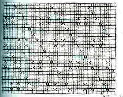 棒針交叉花樣1