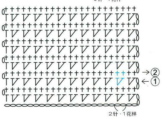 鉤針花樣之簡單花樣