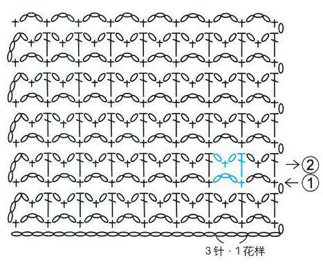 鉤針花樣之簡單花樣