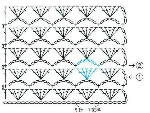 鉤針花樣之簡單花樣