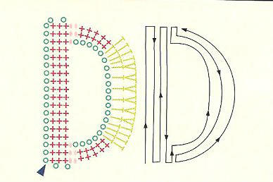 鉤針花樣之字母D
