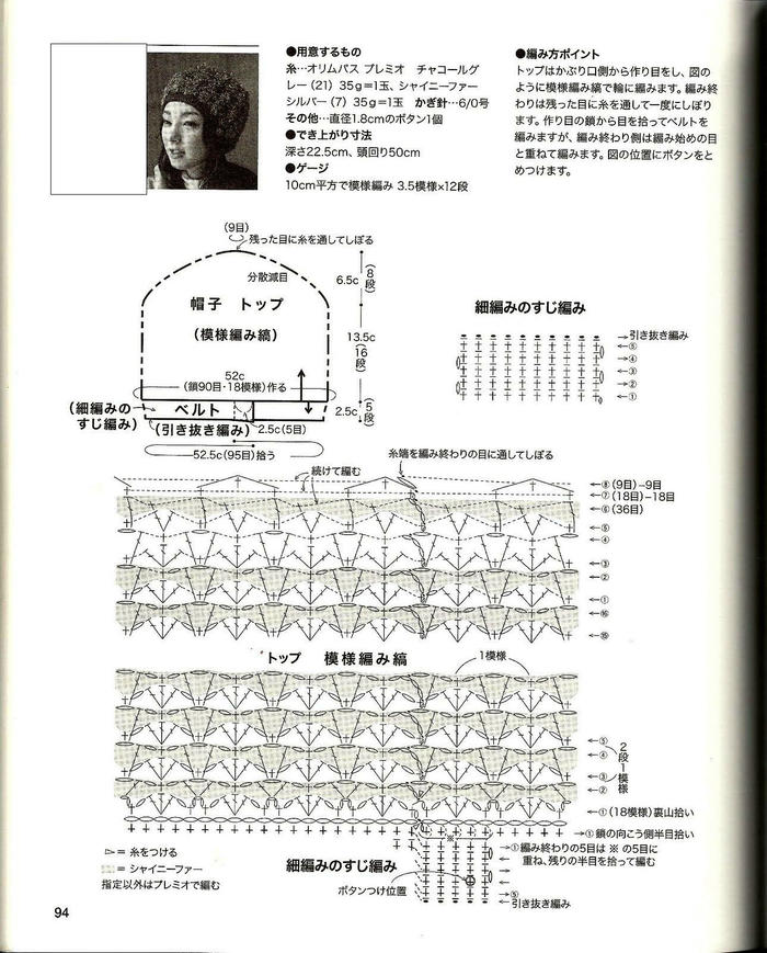 美帽無敵之皮草帽