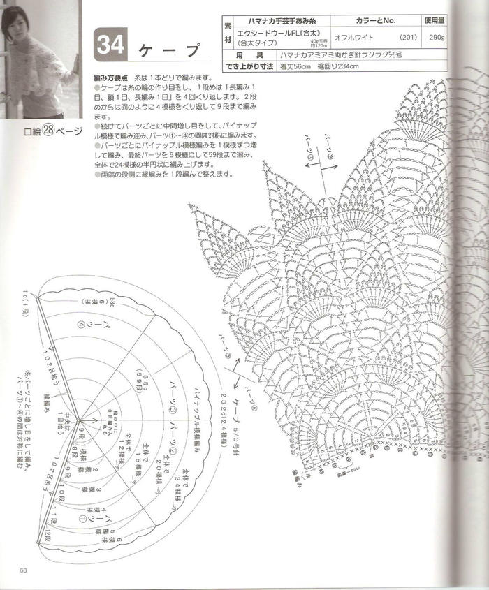 鉤針編織菠蘿花披肩