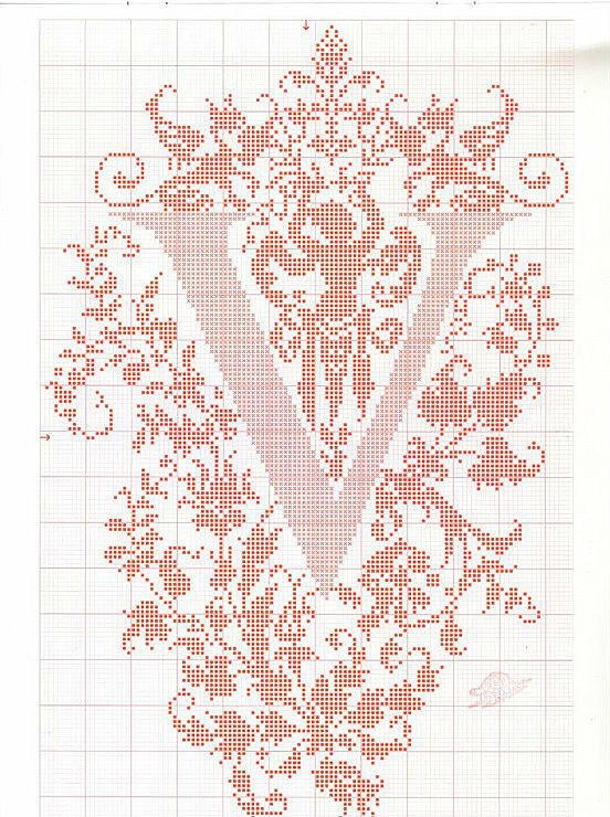 毛衣编织图案之棒针字母V钩针字母V