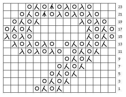 编织数字之棒针镂空0-9数字花样图案图解