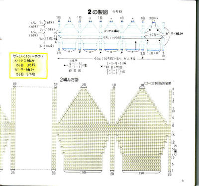 棒针五角帽图解