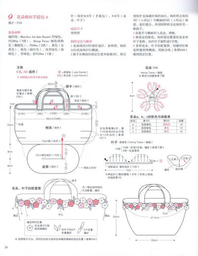 钩包图解