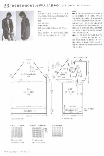 女士棒针青果领开衫图解