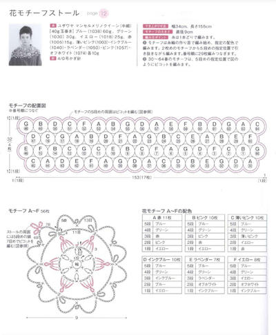 钩针围巾图解