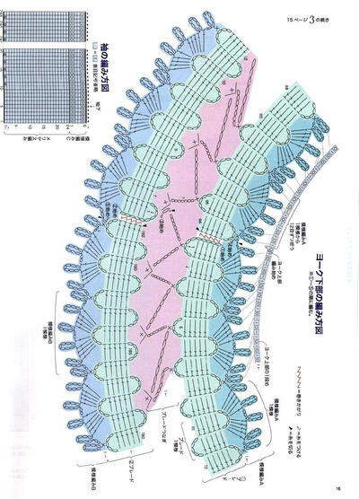 布鲁日花边