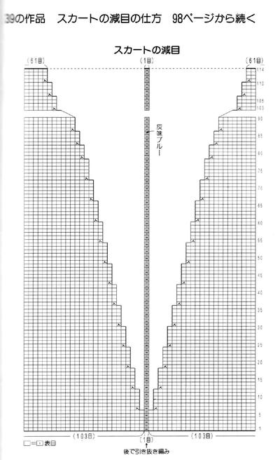 裙摆加针图解