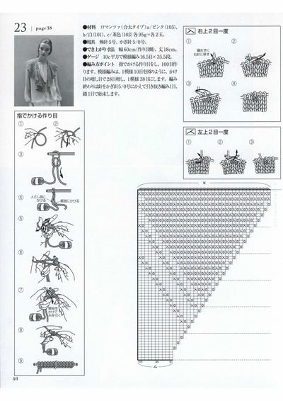 女士棒针披肩图解