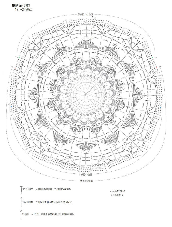 鉤針立體花樣