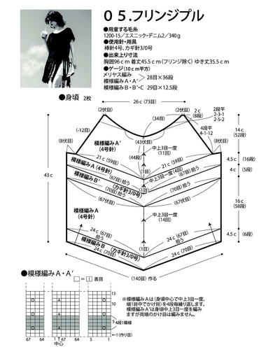 女士春夏棒针