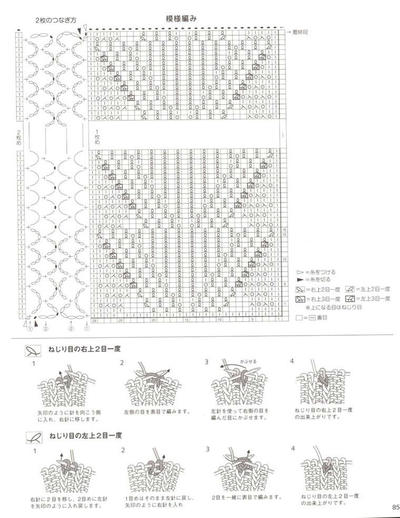 棒针围巾花样