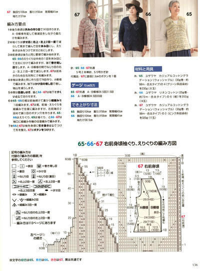 女士棒针毛衣图解