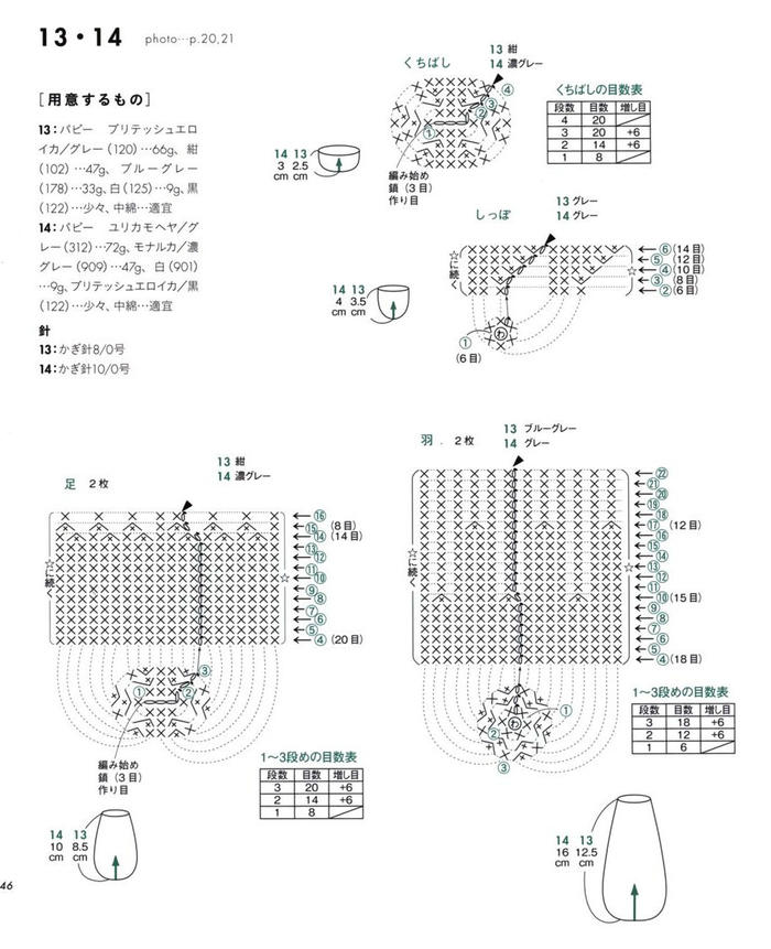 鉤針企鵝圖解