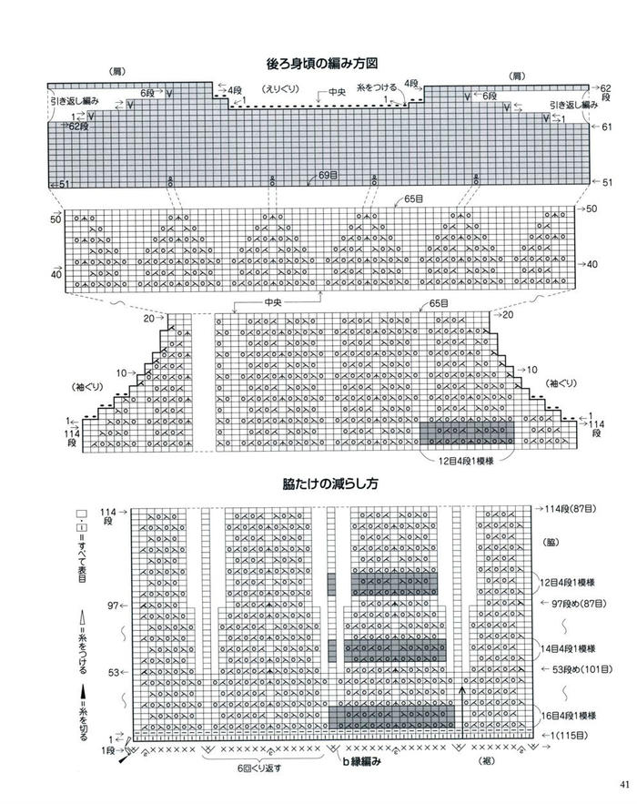 女士毛衣圖解