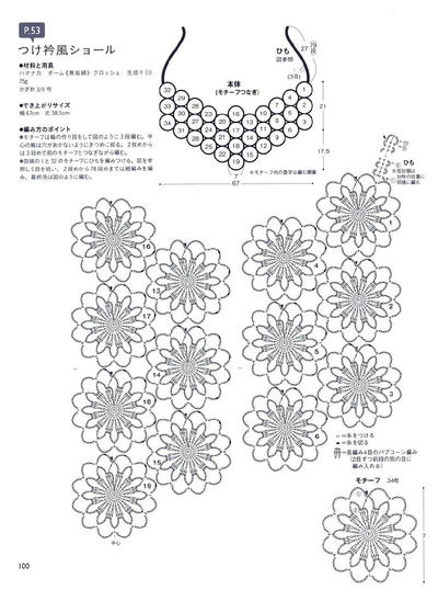 钩针披肩图解
