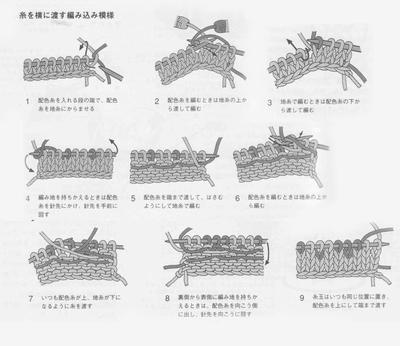 如何织棒针提花