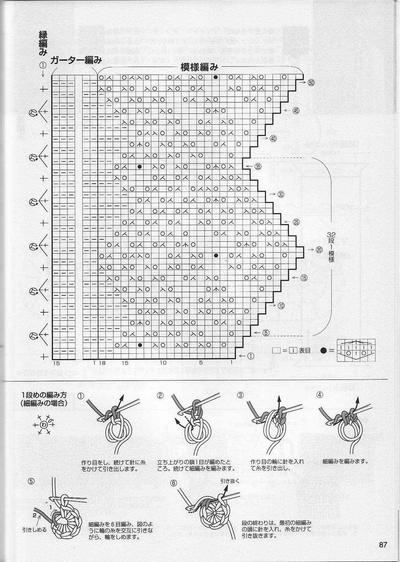 棒针围脖图解