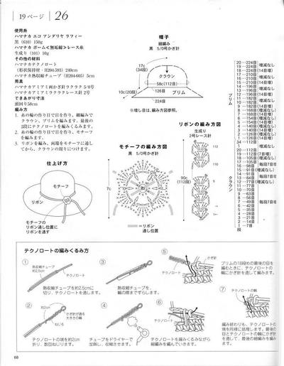 钩针帽子