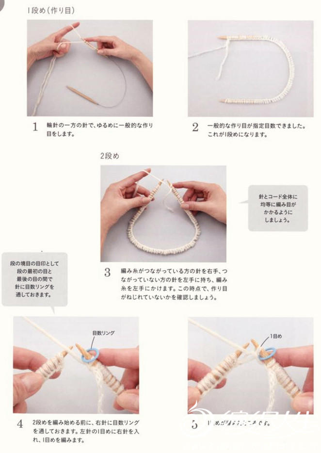 環針圈織