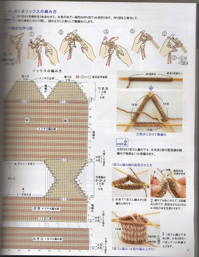 棒针袜子图解