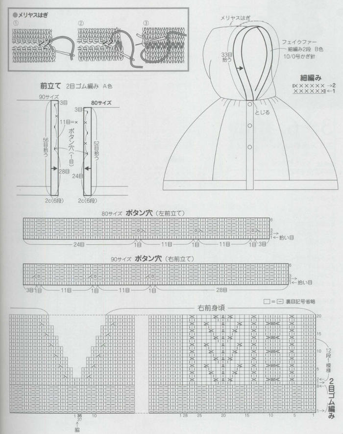 連帽斗篷棒針圖解