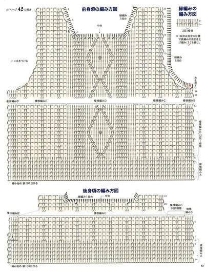 钩针阿兰花样