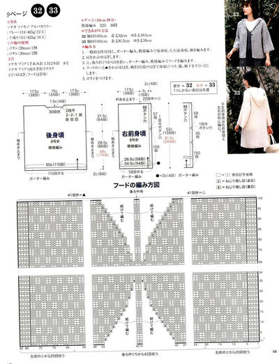 女士棒针开衫
