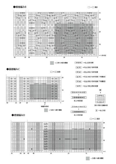 棒针毛衣图案