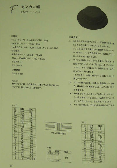 钩针帽子图解