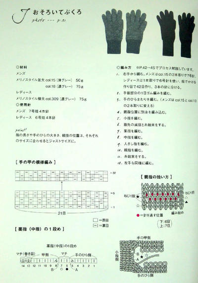 棒针五指手套图解