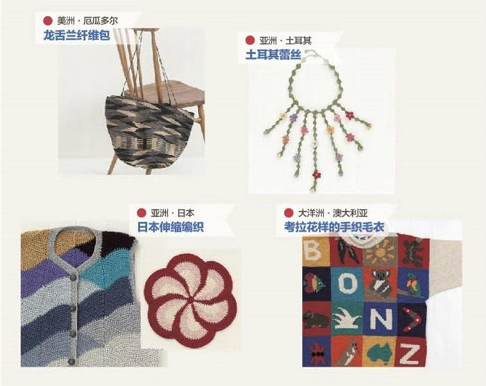 世界编织：传承至今的传统编织物