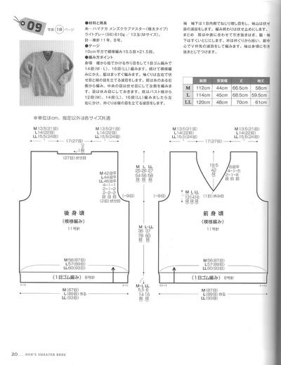 男士毛衣图解