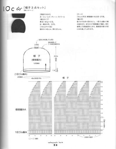 手编帽子图解
