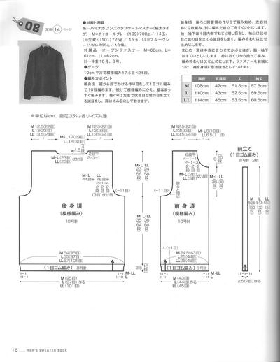 男士拉链开衫毛衣图解