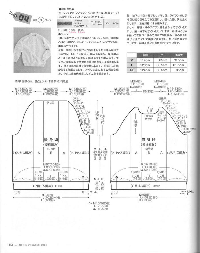 男士毛衣圖解