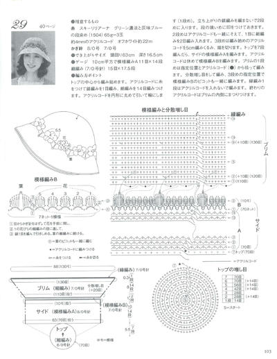钩针女士帽子图解