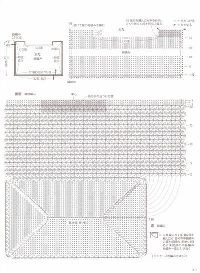 钩针手提包