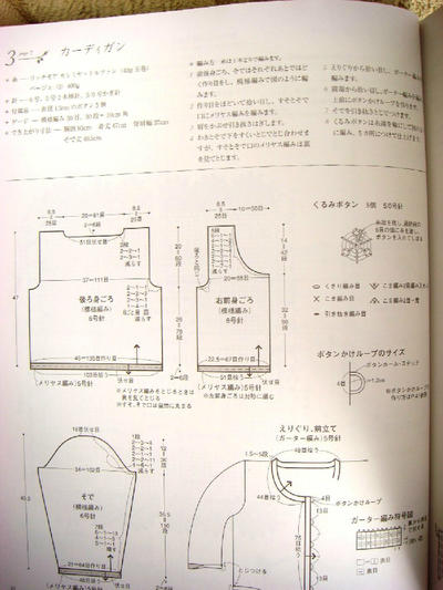 棒针开衫图解
