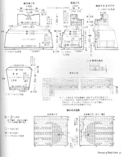 海军领开衫毛衣图解