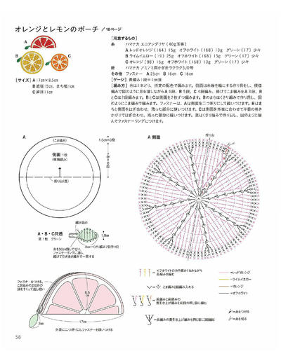 钩针水果包图解
