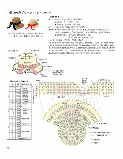 钩针亲子帽子图解
