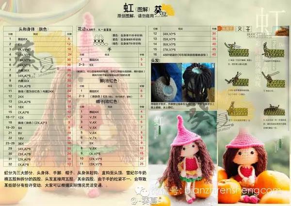 钩针吊脚娃娃图解