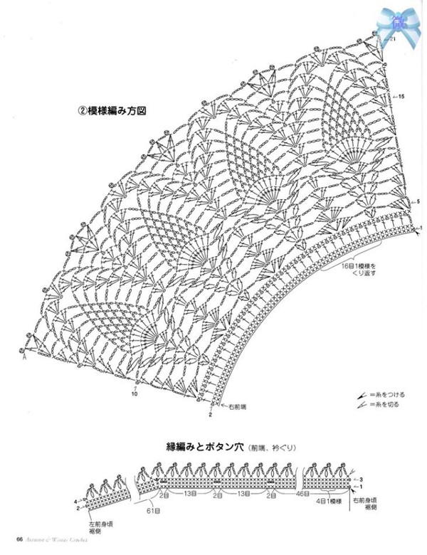 钩针菠萝花边