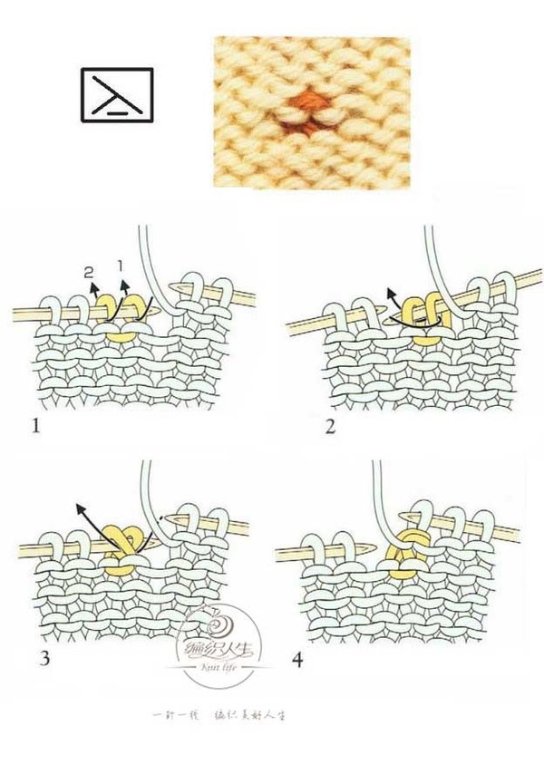 右上2针并1针(上针...-编织人生移动门户