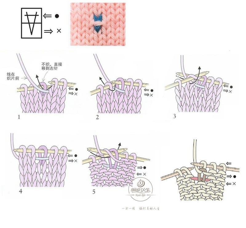 棒針浮針織法圖解