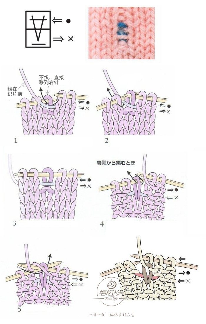 棒針浮針織法圖解